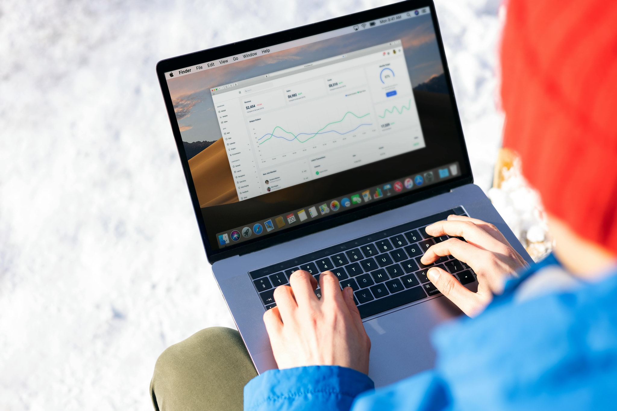 Performance dashboard.